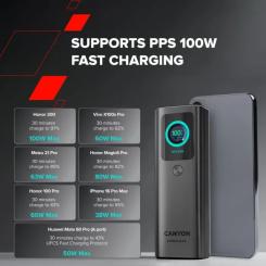 Батарея универсальная Canyon 20000mAh OnPower 265 PD/100W Фото 9