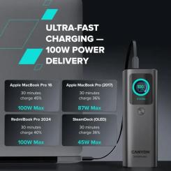 Батарея универсальная Canyon 20000mAh OnPower 265 PD/100W Фото 8