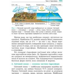 Учебник Ранок Географія. Для 6 класу - Г.Д. Довгань Фото 2
