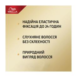 Мусс для волос WellaFlex Heat Protection 5 200 мл Фото 3