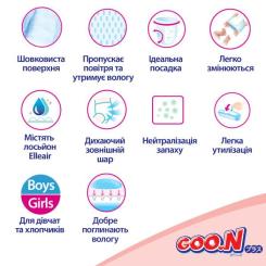 Подгузники GOO.N Plus труси 13-28 кг Розмір ХXL, 28 Фото 8