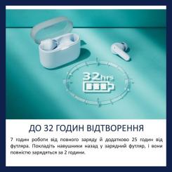 Наушники Philips TAT2000BL/00 Wireless White Фото 6