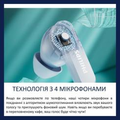 Наушники Philips TAT2000BL/00 Wireless White Фото 8