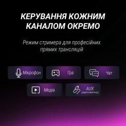 Микрофон Fifine AM8PROT USB/XLR Black Фото 9