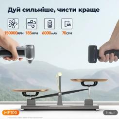 Вентилятор Wolfbox MF100 Фото 2