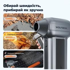 Вентилятор Wolfbox MF100 Фото 3