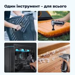 Вентилятор Wolfbox MF100 Фото 4