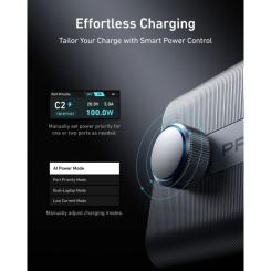 Зарядное устройство Anker 4xUSB-C PD250W + 2xUSB GaNPrime black Фото 2
