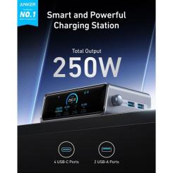 Зарядное устройство Anker 4xUSB-C PD250W + 2xUSB GaNPrime black Фото 4