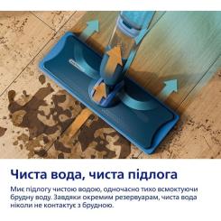 Электрошвабра Philips XV5113/01 Фото 3