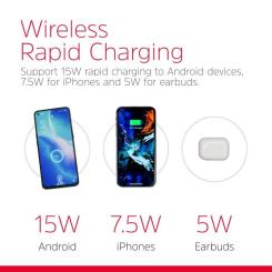 Зарядное устройство Energizer Qi 15W wireless WCP107 black Фото 6