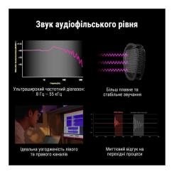 Наушники ASUS ROG Kithara Black Фото 5