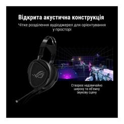 Наушники ASUS ROG Kithara Black Фото 6