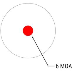 Коллиматорный прицел Holosun HS407K X2 Фото 8