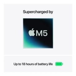 Ноутбук Apple MacBook Air 13 M5 A3449 Silver Фото 3