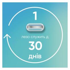 Сменные кассеты Gillette Venus Smooth 8 шт. Фото 4