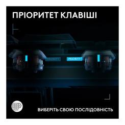 Клавиатура Logitech G515 Rapid TKL Wired USB UA Black Фото 6