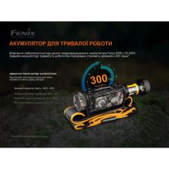 Фонарь Fenix HM60Rcamo Фото 10