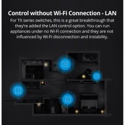 Переключатель Sonoff T3EU3C-TX Фото 7