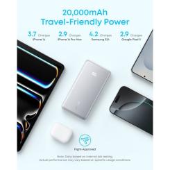 Батарея универсальная Anker 20000mAh 22.5W Built-In USB-C Cable White Фото 3