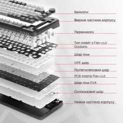 Клавиатура Ajazz AK820 Red Switch USB-C UA White Фото 7