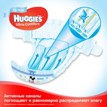 Подгузники Huggies Ultra Comfort 4 (8-14 кг) Giga для хлопчиків 80 шт Фото 2