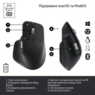 Мышка Logitech MX Master 3S Performance Wireless Mouse Bluetooth Фото 5