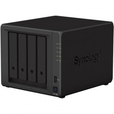 NAS Synology DS923+ Фото 5