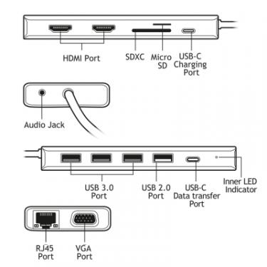 Порт-репликатор TECNOWARE Dock Station USB TYPE-C 13 in 1 Adapter HUB Фото 3