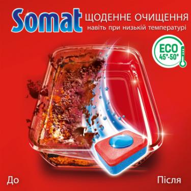 Таблетки для посудомоечных машин Somat Classic 70 шт. Фото 3