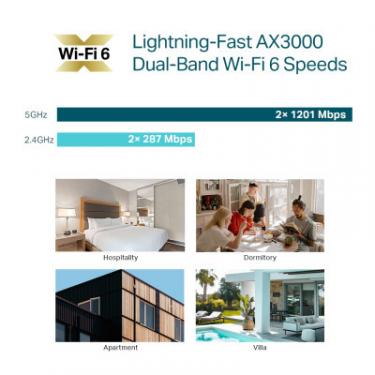 Точка доступа Wi-Fi TP-Link EAP655-WALL Фото 4