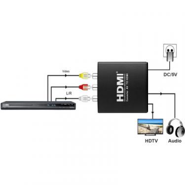 Конвертор PowerPlant AV to HDMI (HDCAV01) Фото 1