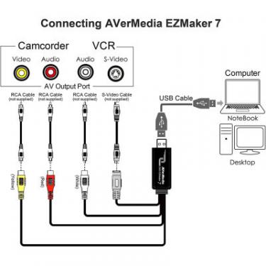 Устройство захвата видео AVerMedia DVD EZMaker 7 C039 Фото 3