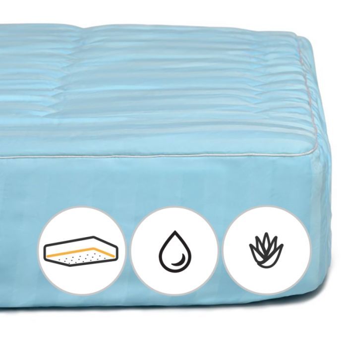 Наматрасник MirSon Valentino Тенсель (Modal) Waterproof Aloe Фото