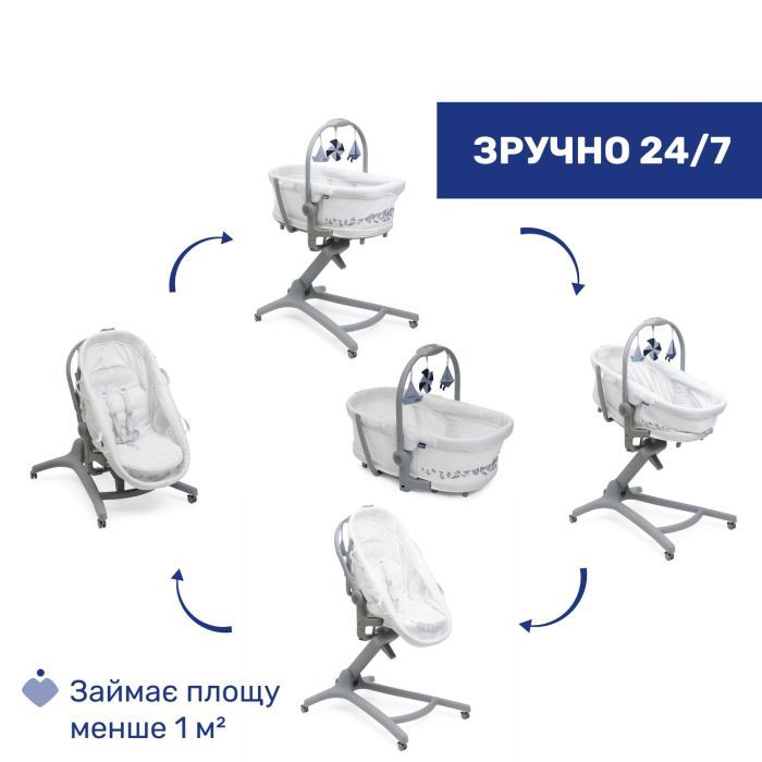Кроватка Chicco Колиска для новонародженого 5 в 1 Baby Hug Pro, бі Фото 1