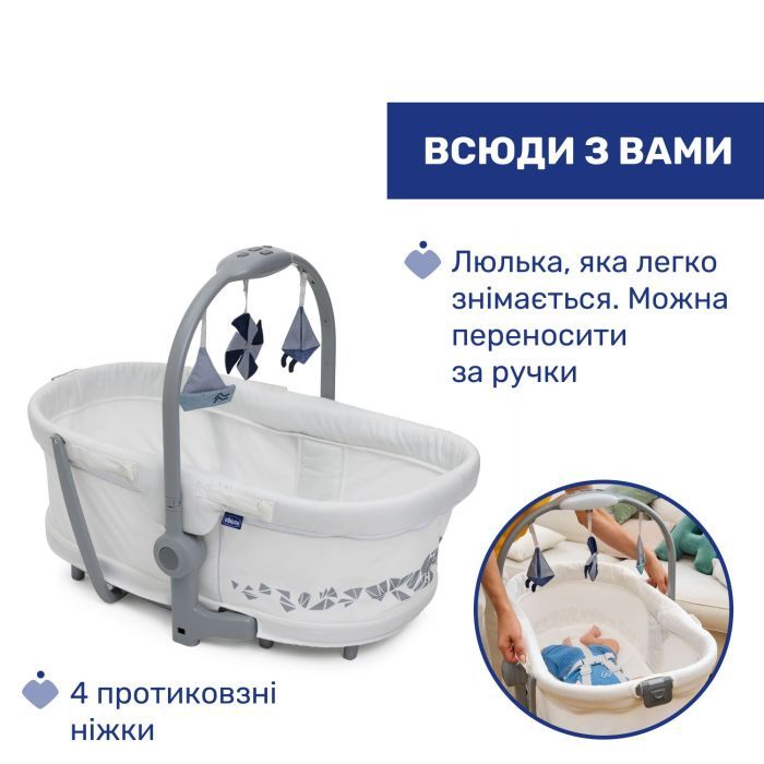 Кроватка Chicco Колиска для новонародженого 5 в 1 Baby Hug Pro, бі Фото 2