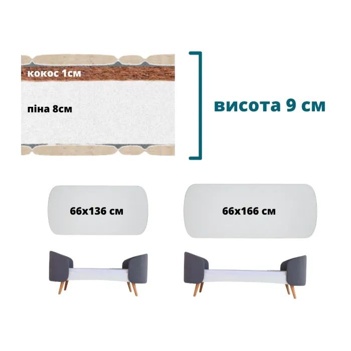 Матрас для детской кроватки Ingvart Fly кокос+поролон, 136х66х9 см Фото