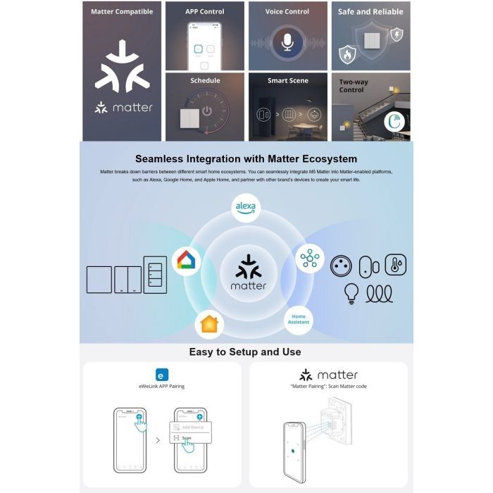 Переключатель Sonoff M5-2C-80W Фото